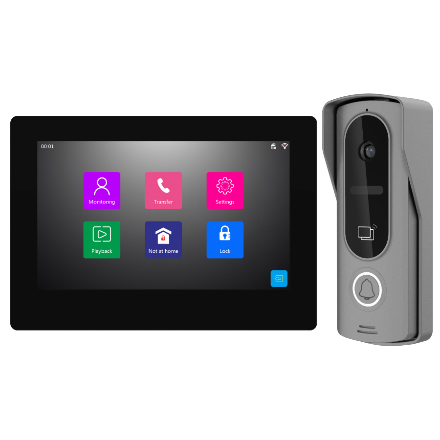 Комплект IP домофона Teldis ISee207 (Вызывная панель + Монитор), Android, Wi-Fi, RFID, 7 дюймов