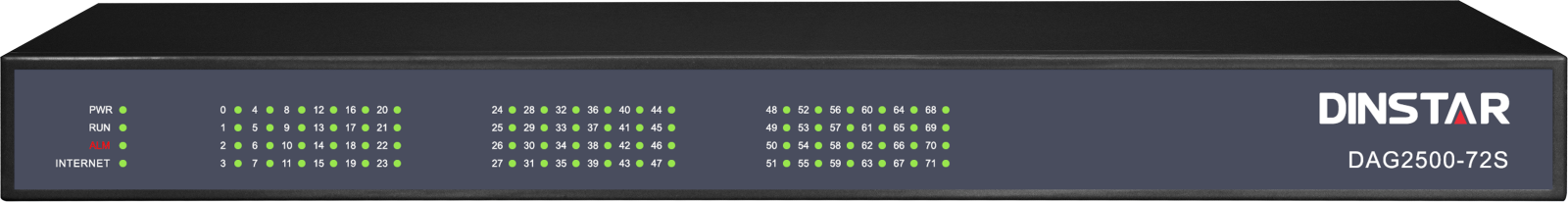 Dinstar DAG2500-72S