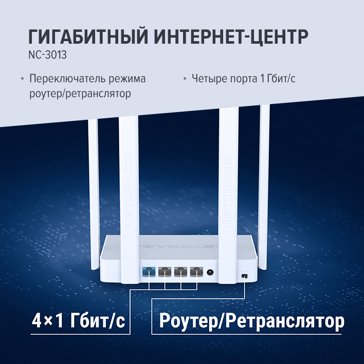 Netcraze Speedster