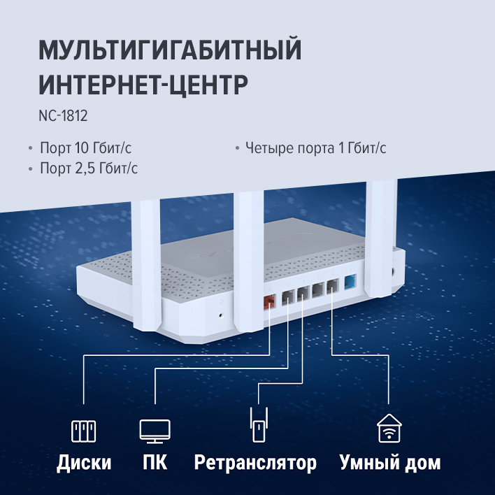 Netcraze Ultra