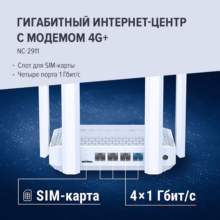 Netcraze Speedster 4G+