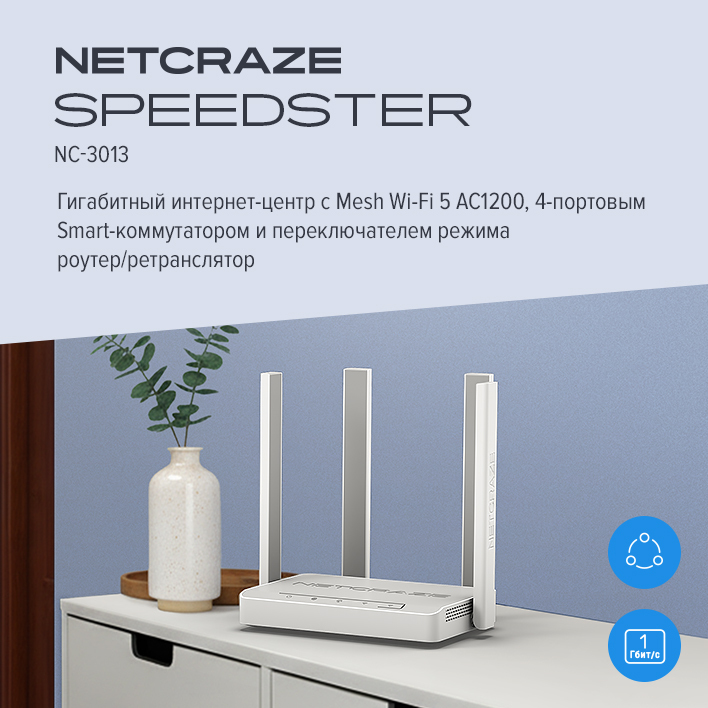 Netcraze Speedster