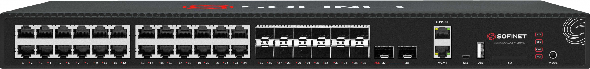Контроллер Wi-Fi Sofinet SFN5500-WLC-1024